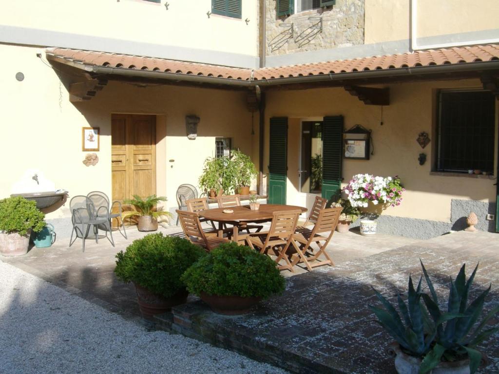 Ai Prati Perugia